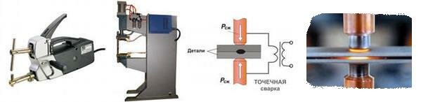 Контактная сварка